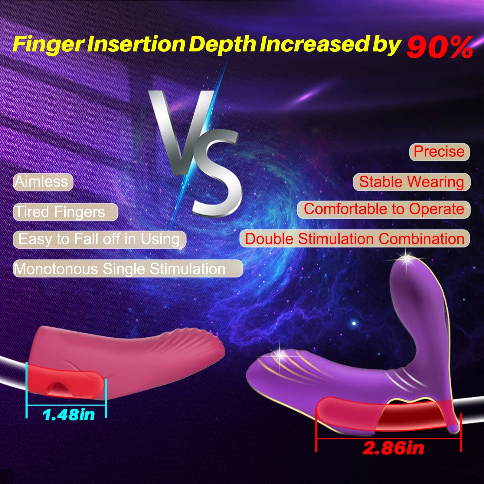 Finger G Spot Vibrator - Dual Vibrations - Image 6
